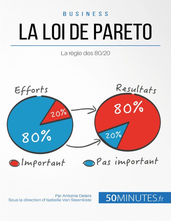 Couverture de La loi de Pareto